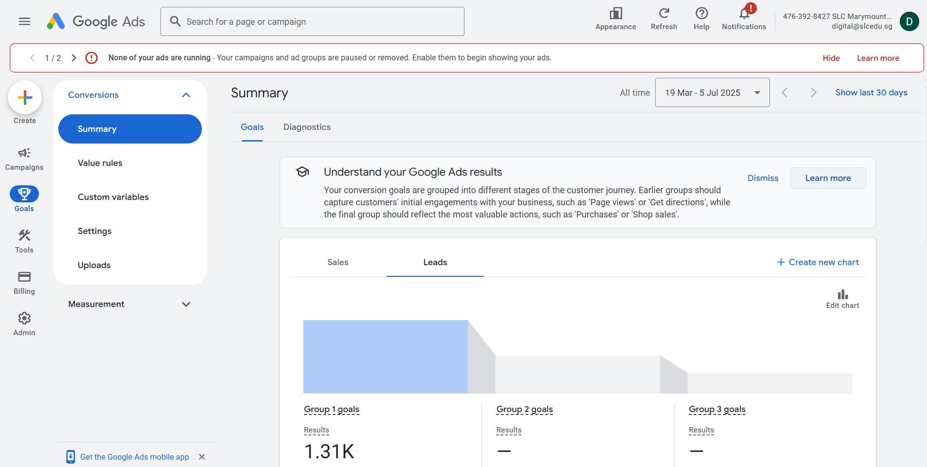 1,310 Qualified Leads for SLC Marymount