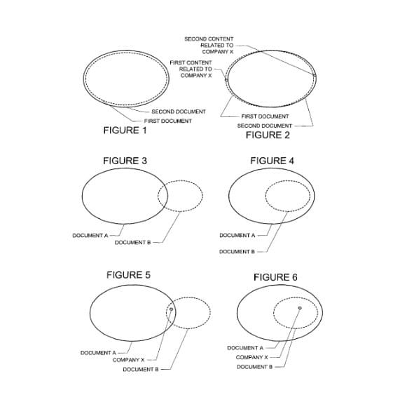 Six Types Of Duplicated Content By Google Patent